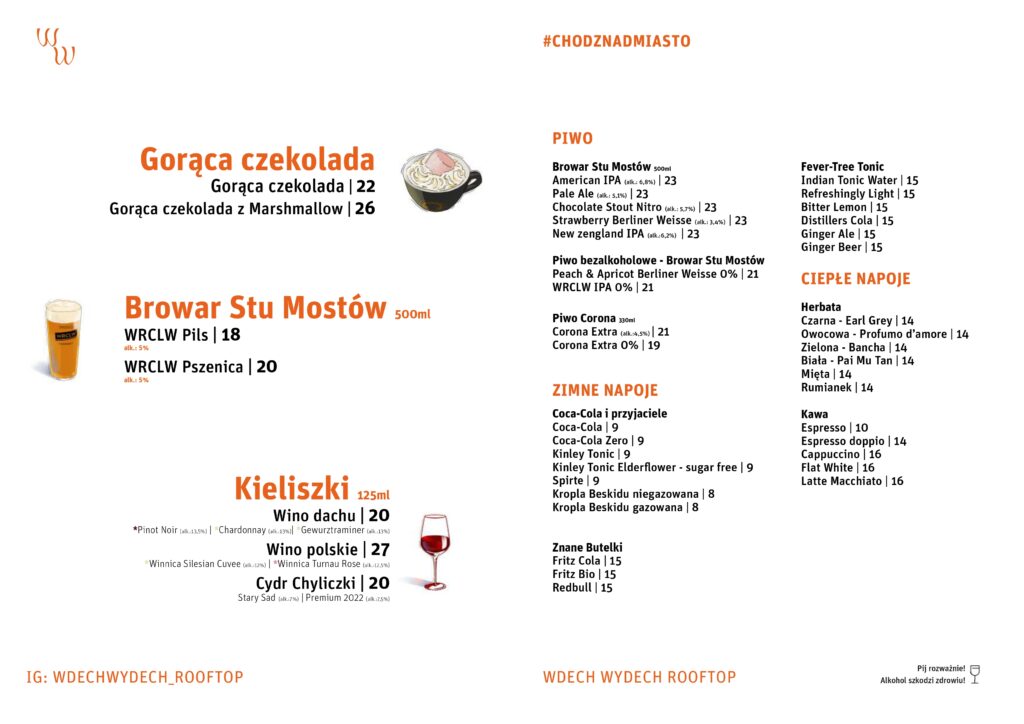 aktualne menu