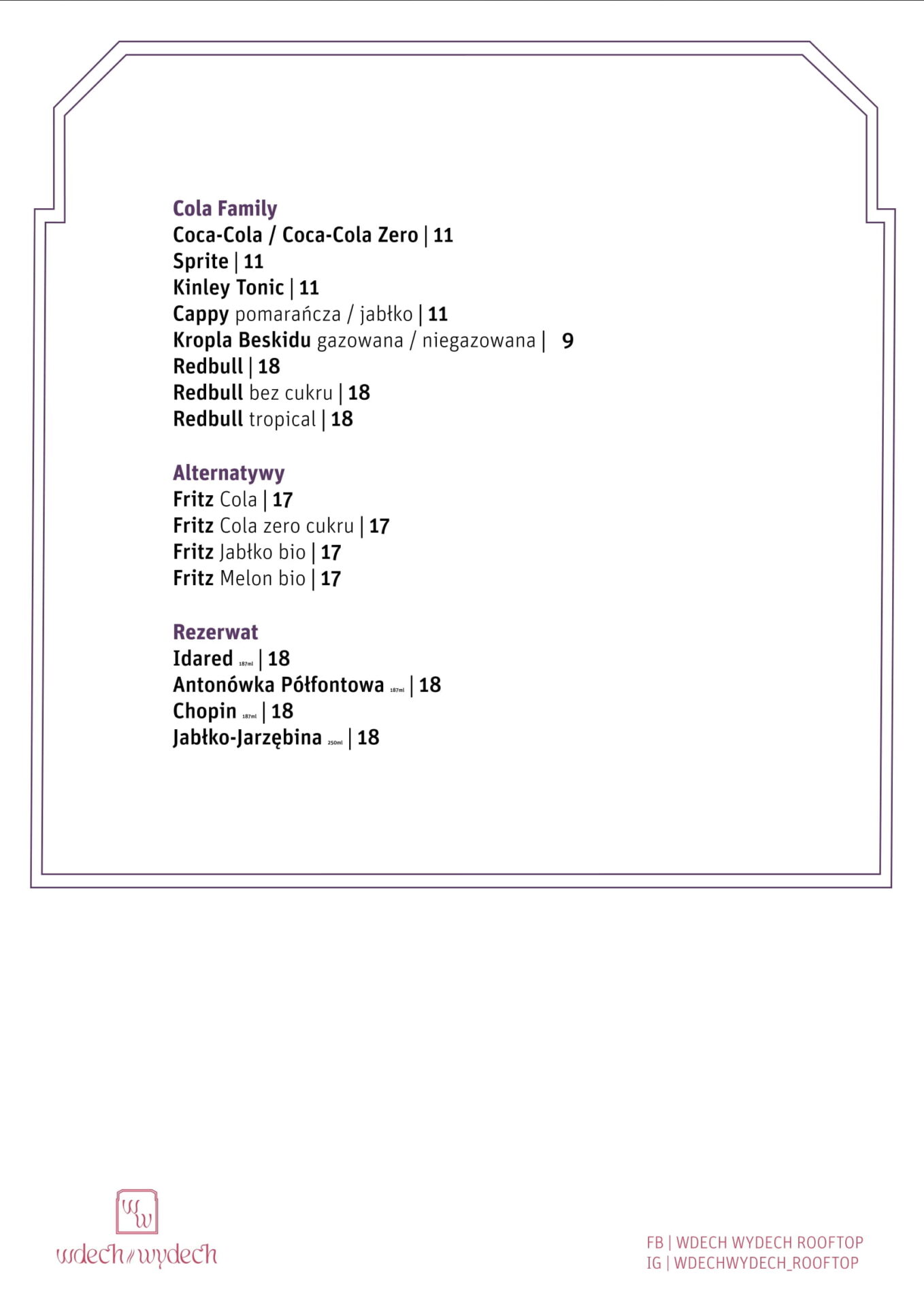 aktualne menu