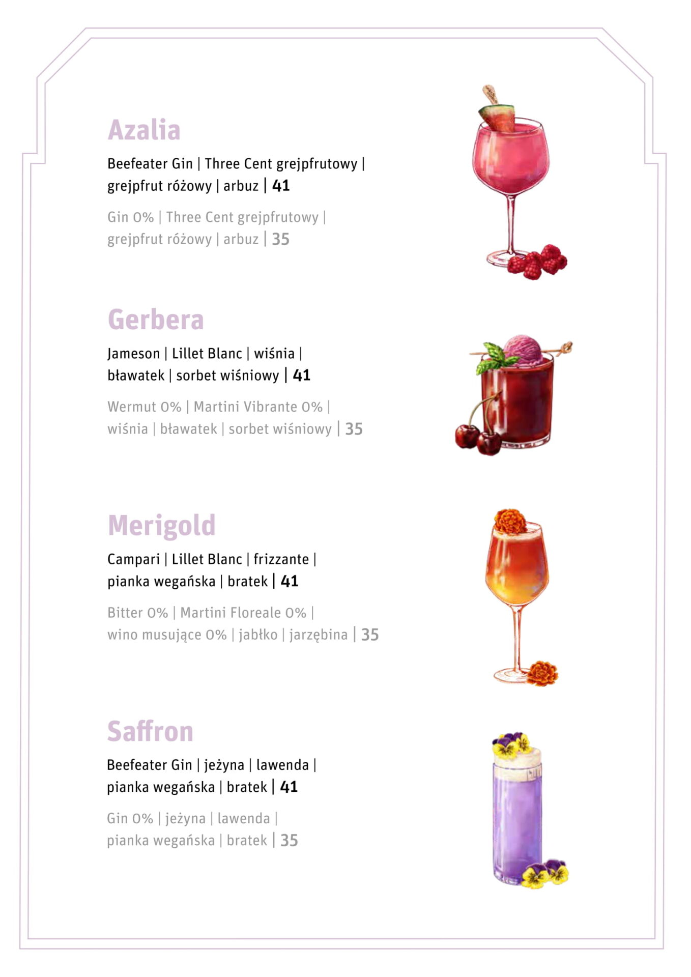 aktualne menu