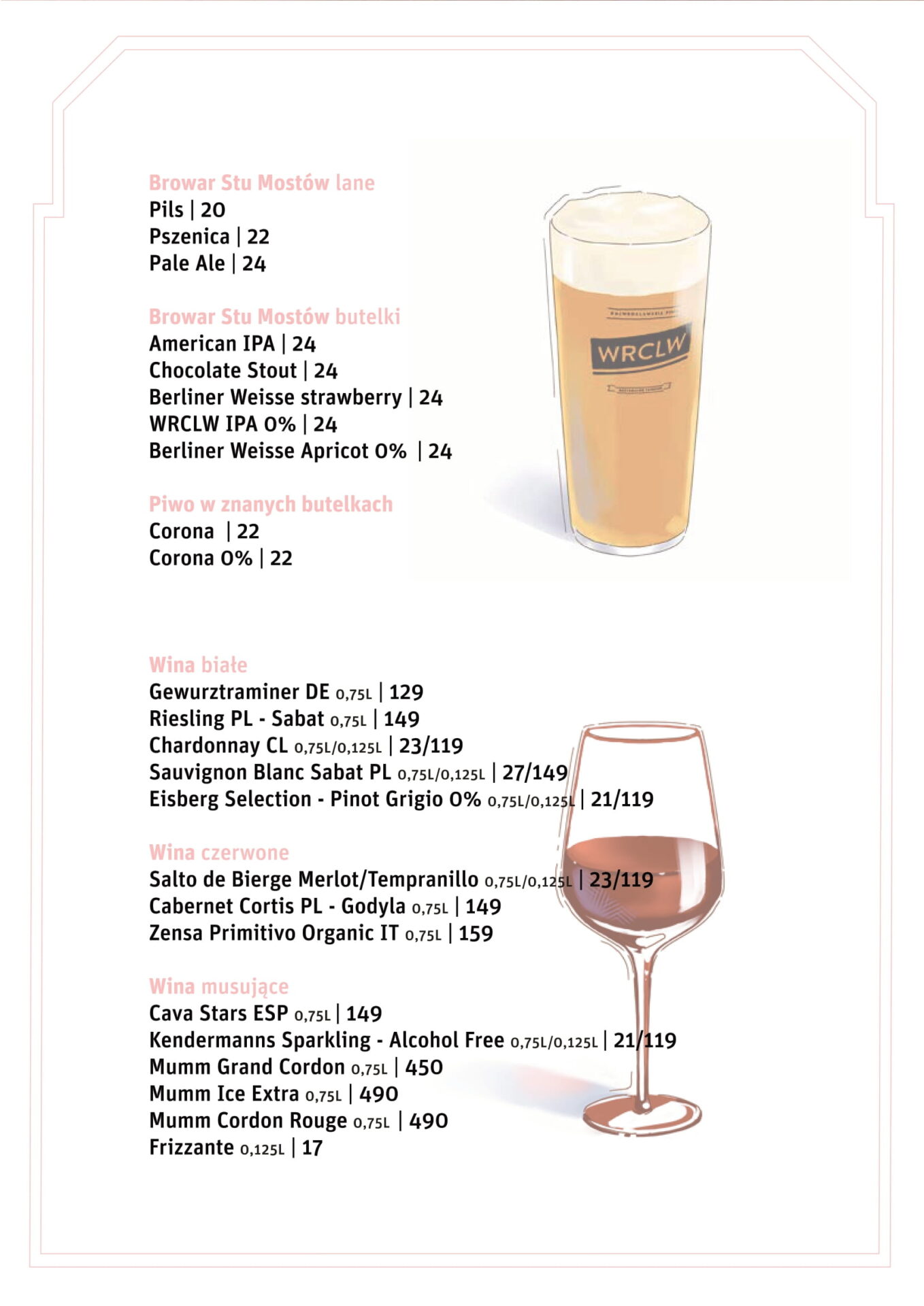 aktualne menu