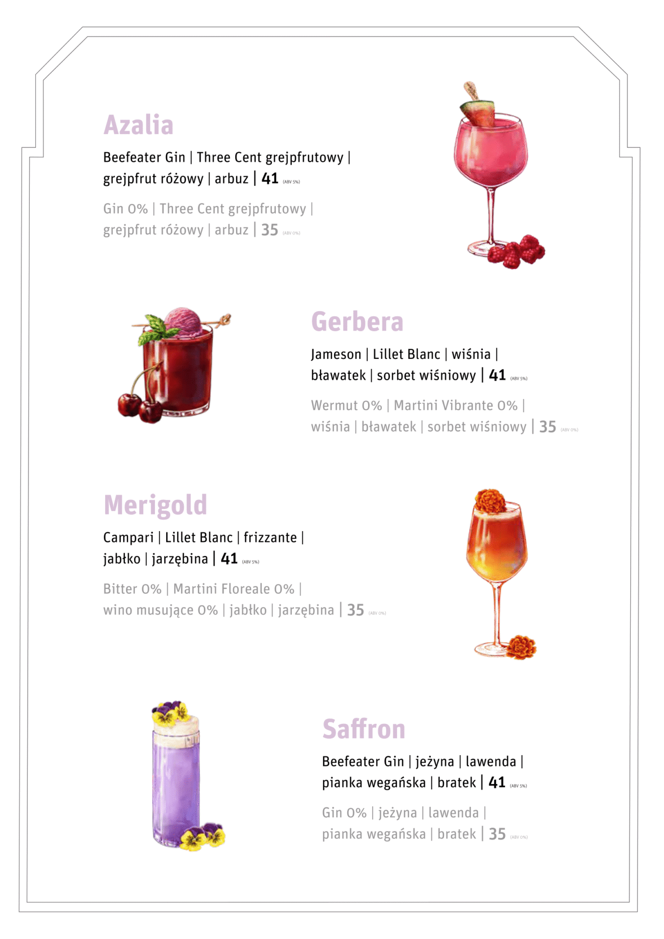 aktualne menu