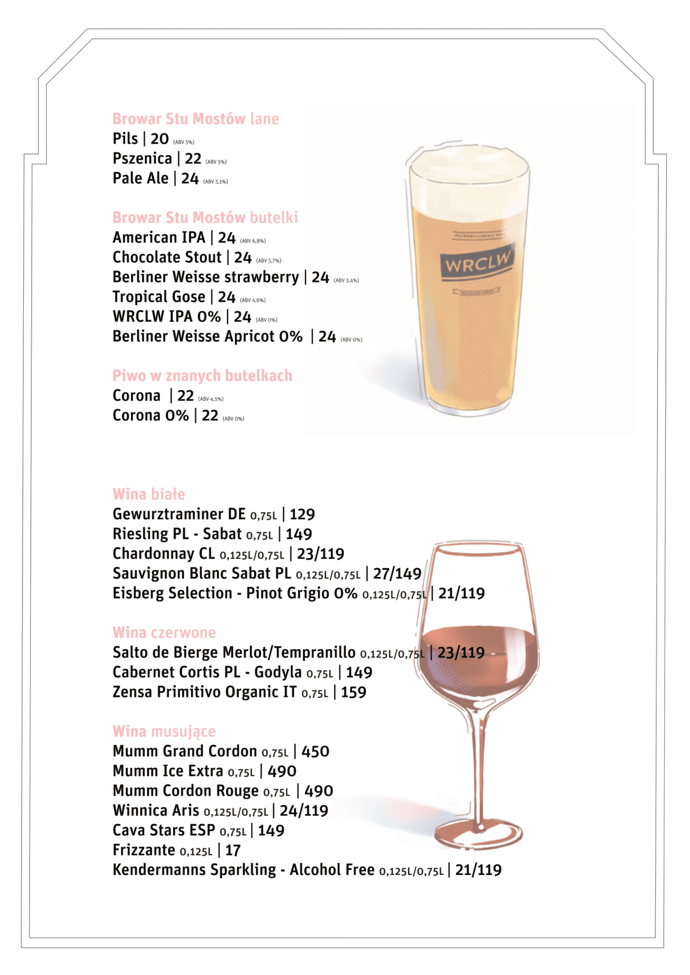 aktualne menu