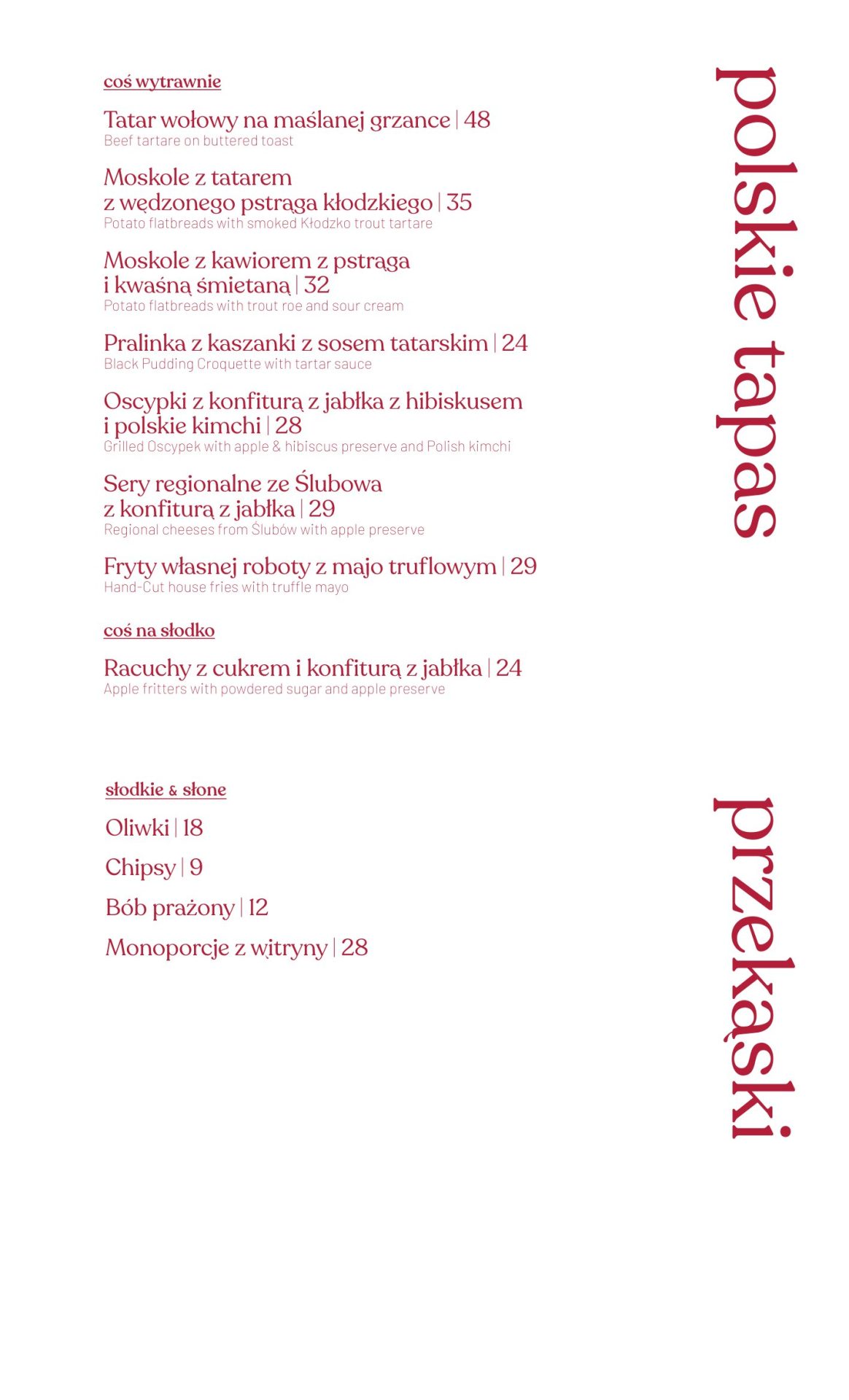 aktualne menu