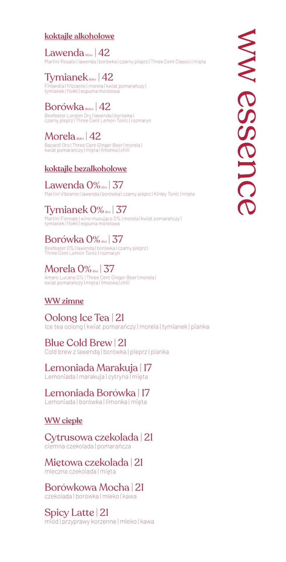 aktualne menu