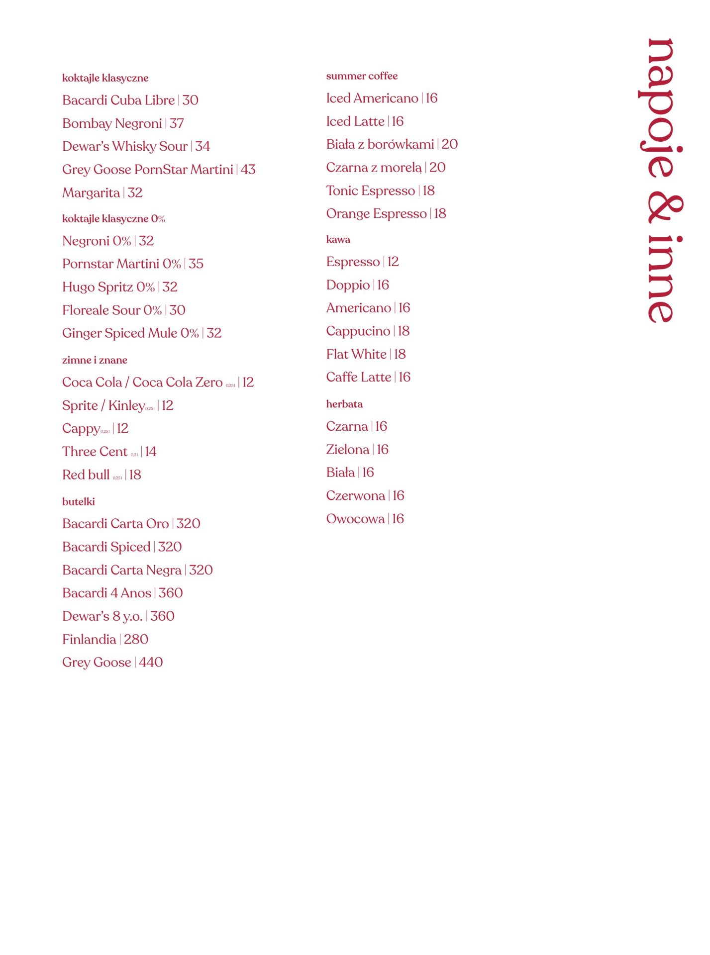 aktualne menu