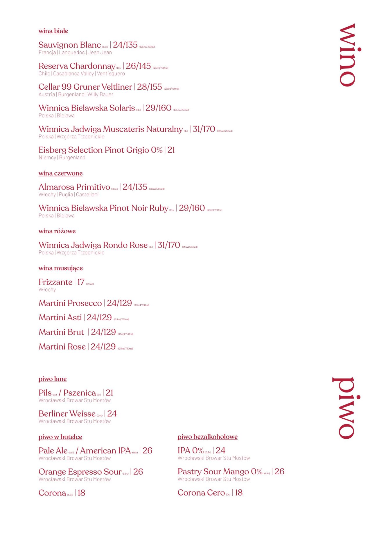 aktualne menu
